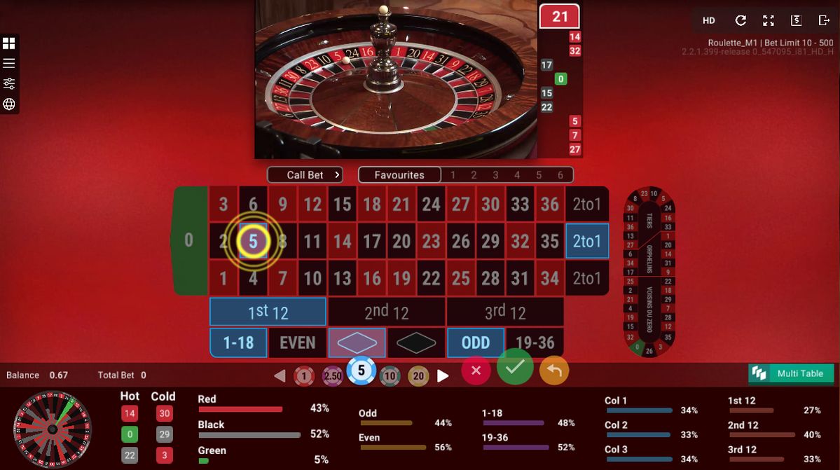 iSoftBet میں پاکستان کے کھلاڑیوں کے لیے ٹاپ گیمز